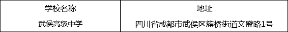 成都市武侯高級中學地址在哪里？