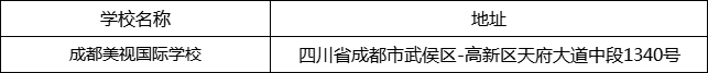 成都市成都美視國際學(xué)校地址在哪里？