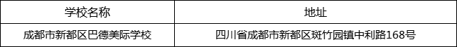 成都市新都區(qū)巴德美際學(xué)校地址在哪里？