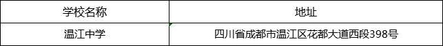 成都市溫江中學(xué)地址在哪里？