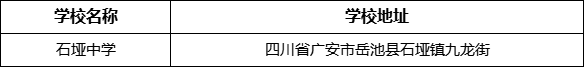 廣安市石埡中學學校地址在哪里？