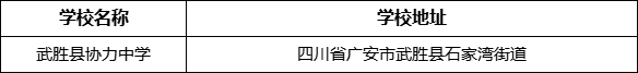 廣安市武勝縣協(xié)力中學(xué)學(xué)校地址在哪里？