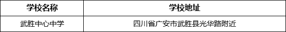廣安市武勝中心中學(xué)學(xué)校地址在哪里？