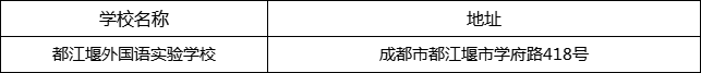 成都市都江堰外國語實(shí)驗(yàn)學(xué)校地址在哪里？