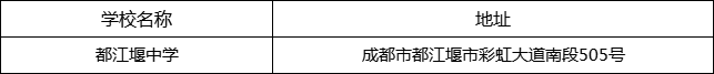 成都市都江堰中學(xué)地址在哪里？