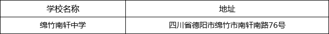 德陽市綿竹南軒中學地址在哪里？
