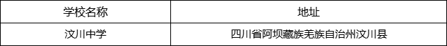 阿壩州汶川中學(xué)地址在哪里？