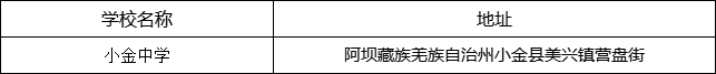 阿壩州?小金中學地址在哪里？