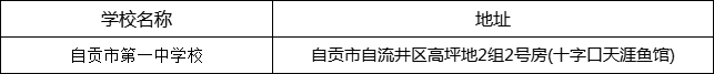 自貢市第一中學(xué)校地址在哪里？