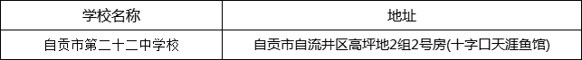 自貢市第二十二中學(xué)校地址在哪里？