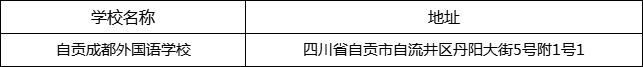 自貢市自貢成都外國語學校地址在哪里？