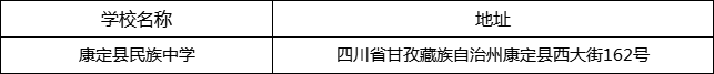 甘孜州康定縣民族中學地址在哪里？