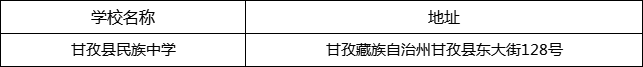 甘孜州甘孜縣民族中學地址在哪里？
