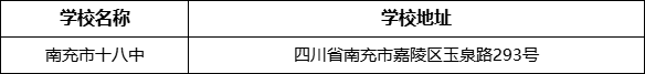 南充市十八中學(xué)校地址在哪里？