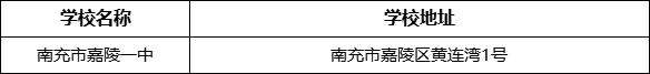 南充市嘉陵一中學校地址在哪里？