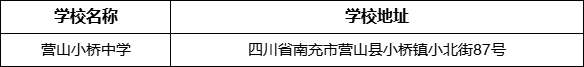 南充市營(yíng)山小橋中學(xué)學(xué)校地址在哪里？