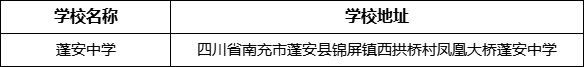 南充市蓬安中學(xué)學(xué)校地址在哪里？