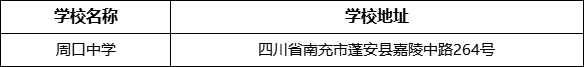 南充市周口中學(xué)學(xué)校地址在哪里？