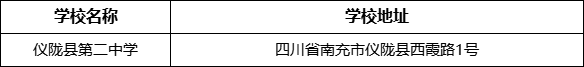 南充市儀隴縣第二中學學校地址在哪里？