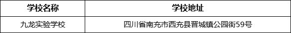 南充市九龍實驗學校地址在哪里？