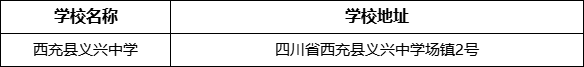 南充市西充縣義興中學(xué)學(xué)校地址在哪里？
