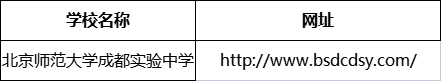 成都市北京師范大學(xué)成都實(shí)驗(yàn)中學(xué)網(wǎng)址是什么？