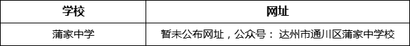 達州市蒲家中學網(wǎng)址是什么？