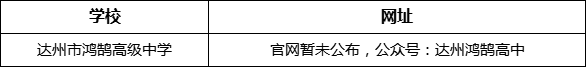 達(dá)州市鴻鵠高級(jí)中學(xué)網(wǎng)址是什么？