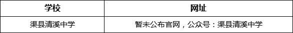 達(dá)州市渠縣清溪中學(xué)網(wǎng)址是什么？