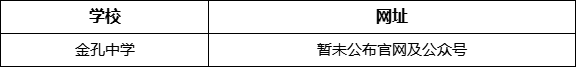 綿陽市金孔中學網(wǎng)址是什么？