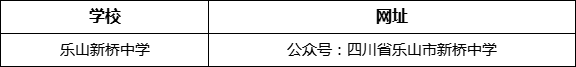 樂山市樂山新橋中學(xué)網(wǎng)址是什么？