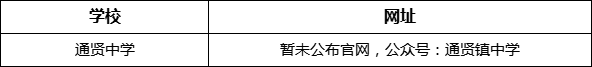 資陽市通賢中學網址是什么？
