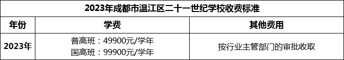 2024年成都市溫江區(qū)二十一世紀學校學費多少錢？