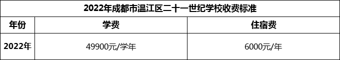 2024年成都市溫江區(qū)二十一世紀學校學費多少錢？