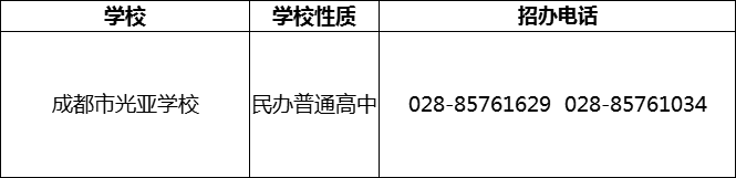 2024年成都市光亞學(xué)校招辦電話是多少？