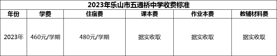 2024年樂山市五通橋中學(xué)學(xué)費多少錢？