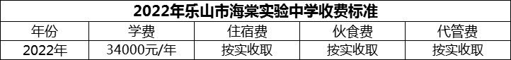 2024年樂山市海棠實驗中學(xué)學(xué)費多少錢？