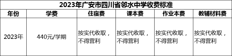 2024年廣安市四川省鄰水中學(xué)學(xué)費多少錢？