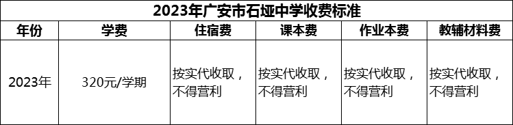 2024年廣安市石埡中學學費多少錢？