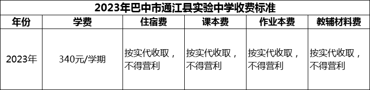 2024年巴中市通江縣實(shí)驗(yàn)中學(xué)學(xué)費(fèi)多少錢？