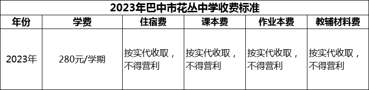 2024年巴中市花叢中學(xué)學(xué)費(fèi)多少錢？