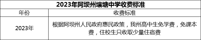 2024年阿壩州壤塘中學學費多少錢？