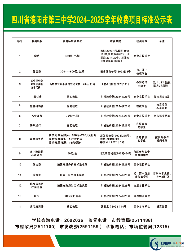 2026年德陽市德陽三中招生簡章是什么？