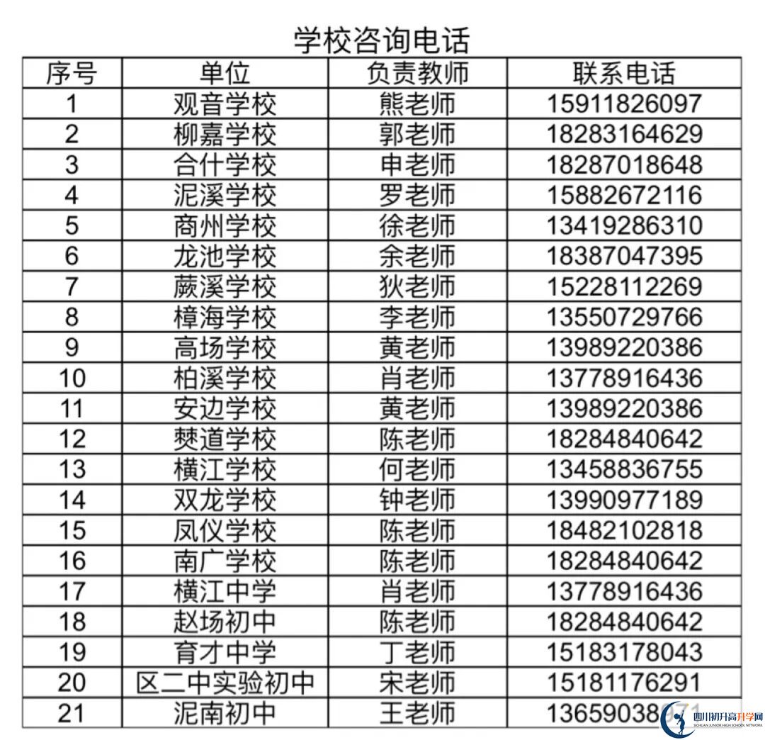 2026年宜賓市橫江中學(xué)招辦電話(huà)是多少？