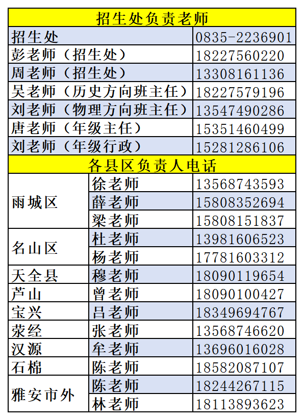 2026年雅安市田家炳中學招辦電話是多少？