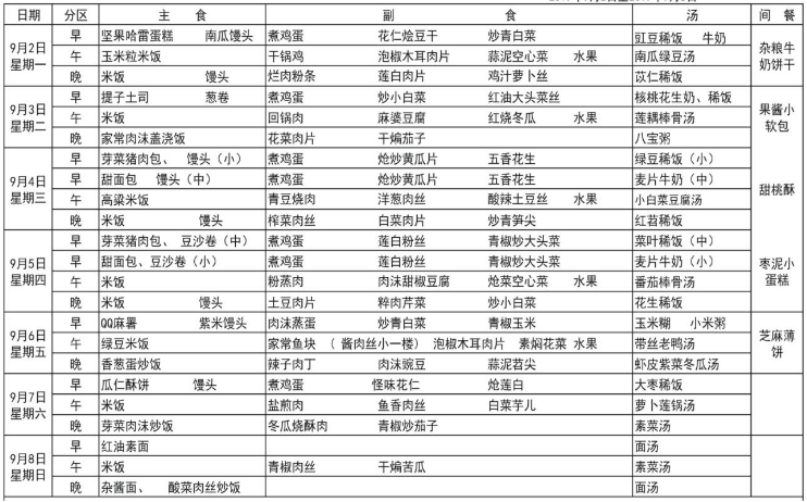 樹(shù)德博瑞實(shí)驗(yàn)學(xué)校食宿怎么樣？