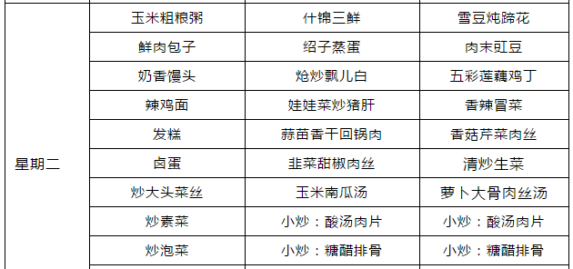 郫縣嘉祥外國語學校食宿條件怎么樣？