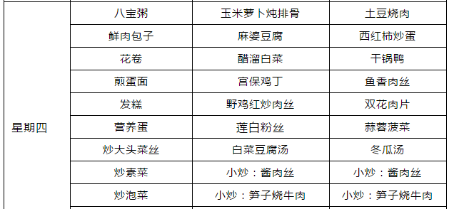 郫縣嘉祥外國語學校食宿條件怎么樣？