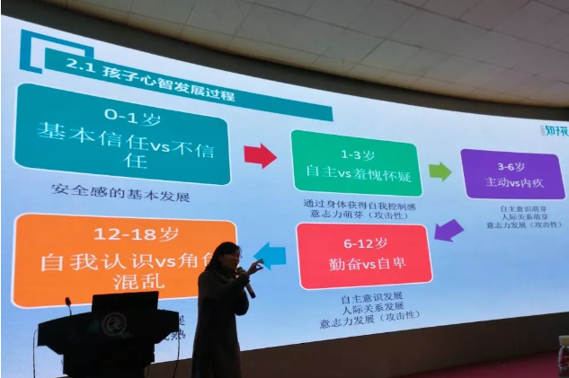 溫江中學的錄取分數(shù)線是多少？