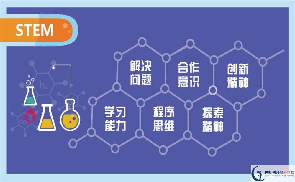洛帶中學(xué)2020年外地生自主招生錄取名單在哪看？					